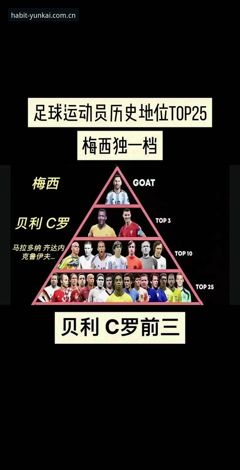 云开中国首页 世界杯历史射手榜纪录更新——看懂梅西的“第17球”和他的新赛道策略